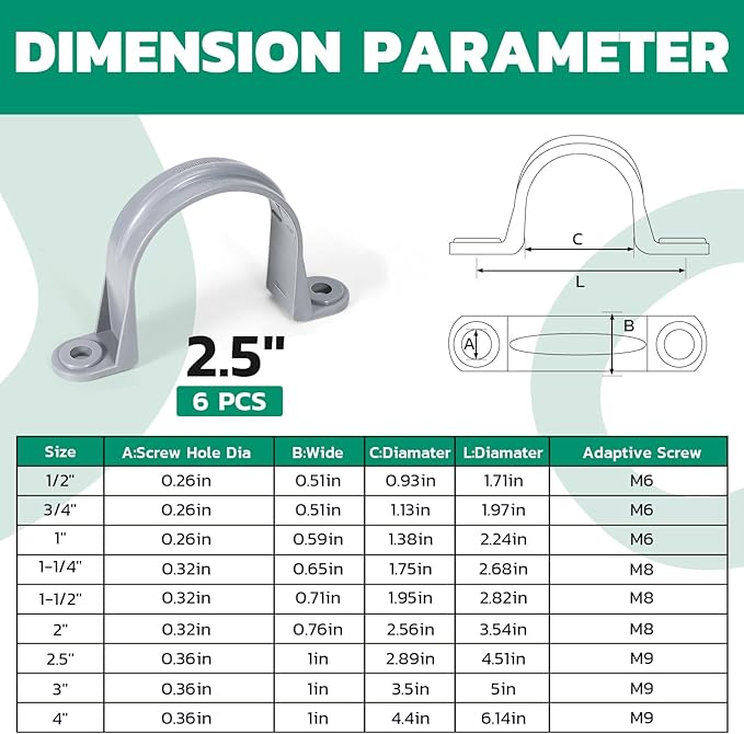 6pcs 2.5 Inch PVC Pipe Straps, 2-Hole Plastic Pipe Clamp, Conduit Clamp for Reinforcing Pipes, Conduits and Tubes
