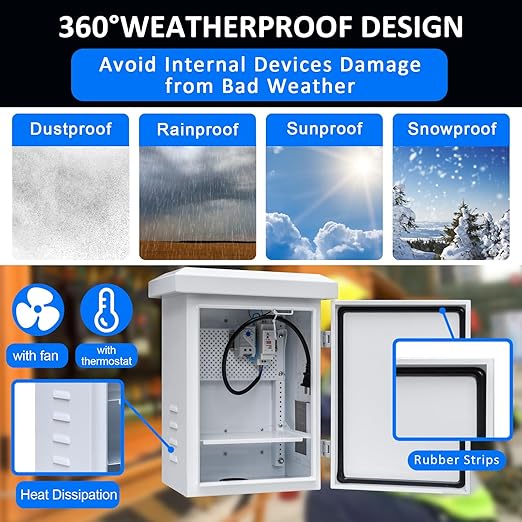 Outdoor Electrical Box withElectrical Cabinet Cooling Fan and Thermostat Set - 11.8 * 15.7 * 7.9" IP Weatherproof Box, Vented Box with Removable Mounting Plate Wall/Pole Mounted (30 * 40 * 20cm)