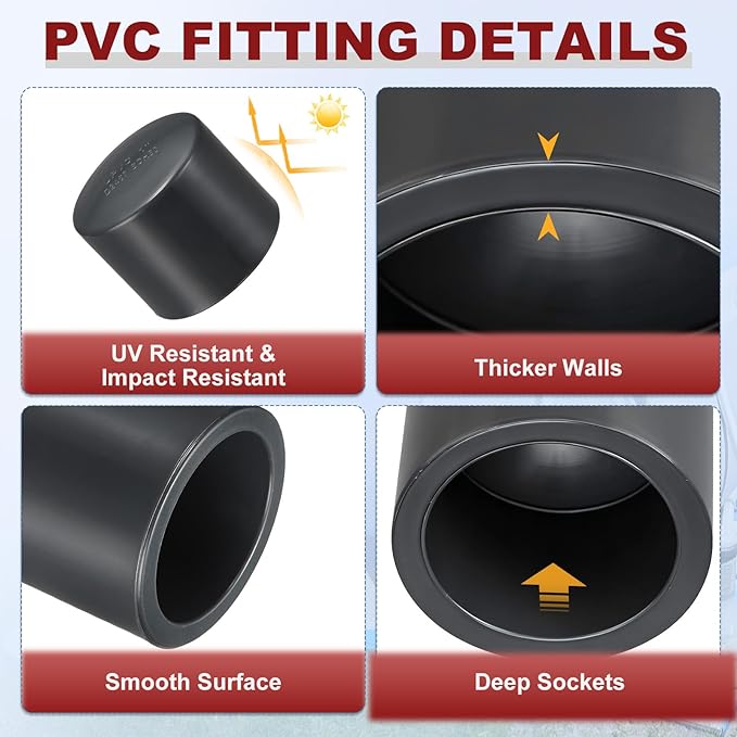 1Pcs 1/2" PVC External End Cap Fitting, SCH80 Furniture Grade PVC Pipe Plug Adapter, Pipe Cover Fittings for DIY Project, Irrigation System, Plumbing Framework, Garden Structures