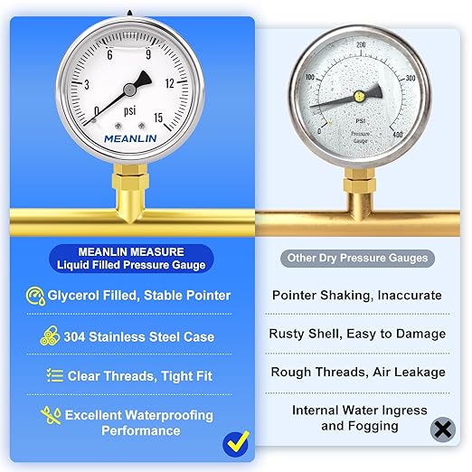 MEANLIN MEASURE 0~15Psi Stainless Steel 1/4" NPT 2.5" Single Scale FACE DIAL,Glycerin Filled Pressure Gauge, WOG Water Oil Air Lower Mount, with 1/4" x 1/2" NPT and 1/4" x 3/8" NPT Hex Bushing