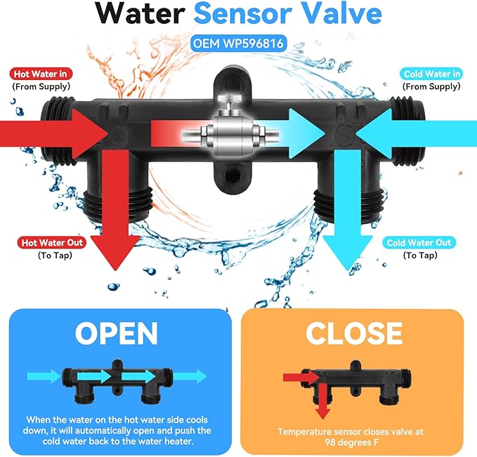WP596816 Sensor Valve Kit for watts Recirculating Hot Water Pump, Essential Component of Hot Water Recirculation System, Includes 2 x 12in Stainless Steel Pipes & Thermal Bridge Valve