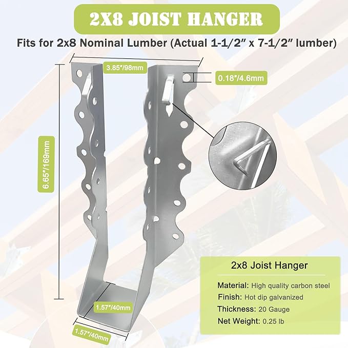 (20 Pack) 2" X 8" Joist Hanger 18 Gauge Double Shear Face Mount Joist Hangers for Wood, Floor Deck and Ceililng Joists