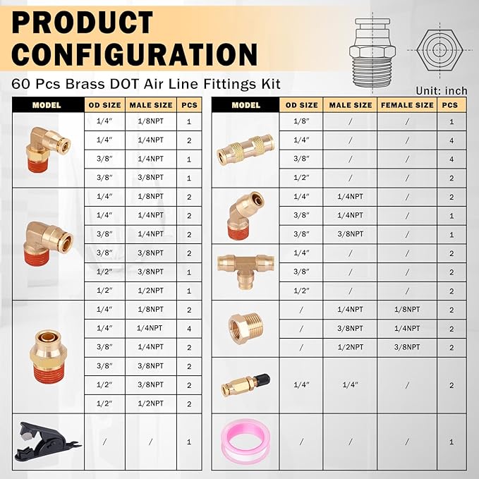 CheeMuii 60 Pcs Brass DOT Air Line Fittings kit Push Lock DOT Air Fittings Push to Connect Fittings NPT Thread & Quick Connect Air Hose Fittings for Air Line Air Hose Pneumatic Tubing