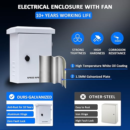 Outdoor Electrical Box withElectrical Cabinet Cooling Fan and Thermostat Set - 11.8 * 15.7 * 7.9" IP Weatherproof Box, Vented Box with Removable Mounting Plate Wall/Pole Mounted (30 * 40 * 20cm)