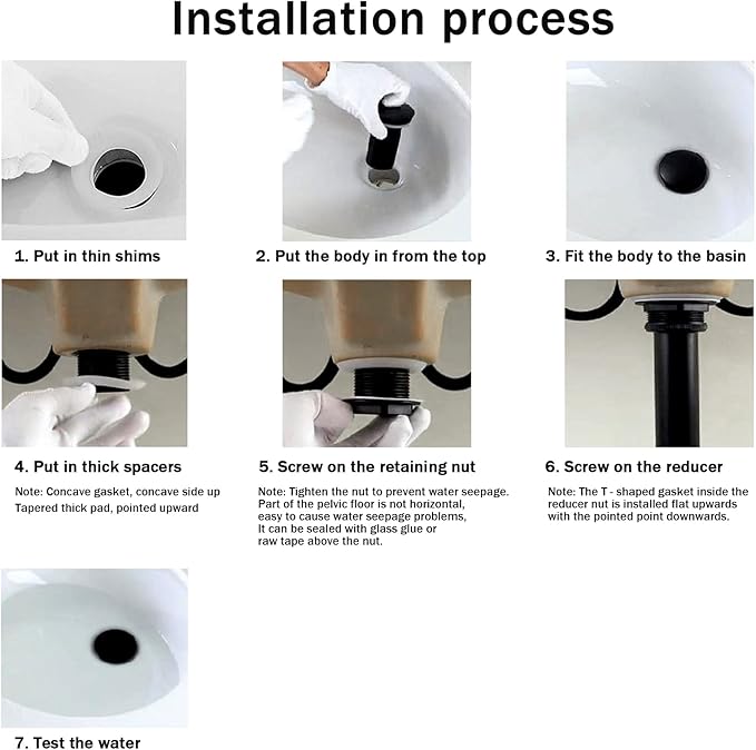 Bathroom Sink Drain with Overflow, Matte Black, Model 88088-8-BP