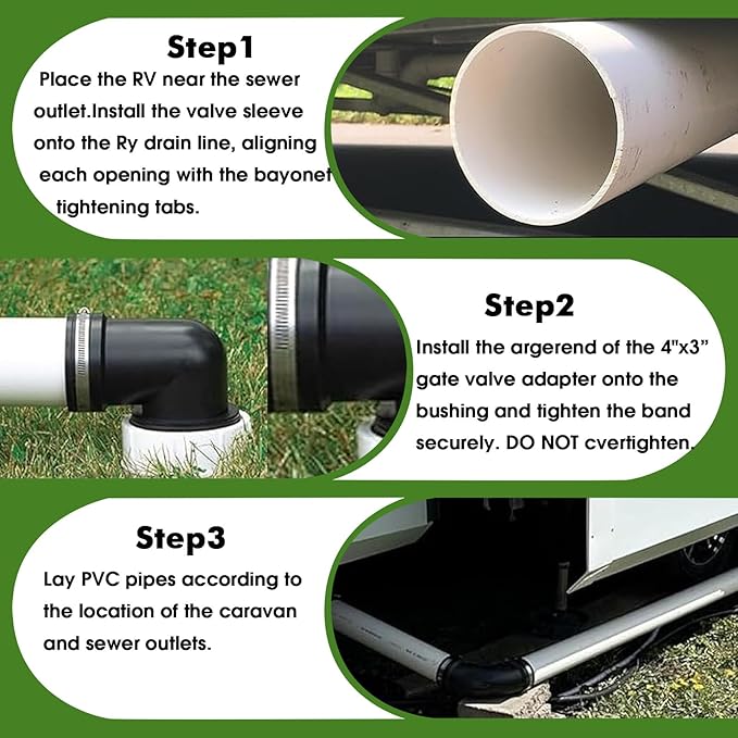 RV and Camper Sewer Waste Plumbing Connection System Kit Compatible with 3 inch PVC Pipe RV Sewer Hose Fittings RV Sewer Adapter 6 Pcs, Set with Transparent Storage Box