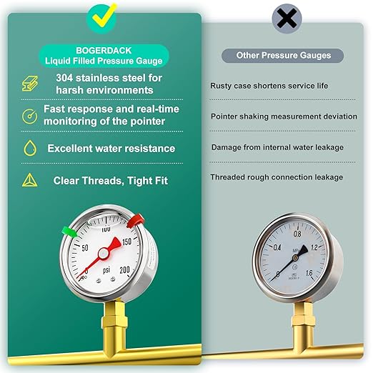 0-200psi Stainless Steel Glycerin Liquid Filled Pressure Gauge1/8 NPT 1.5" Dial, Lower Mount for Pressure Testing of Water, Oil and Air (with Range Mark Pointer)