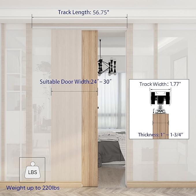 JUBEST 5FT Commercial Grade Pocket Door Hardware and Track Set, Sliding Door Hardware 56.7", Durable and Smoothly, Easy to Install