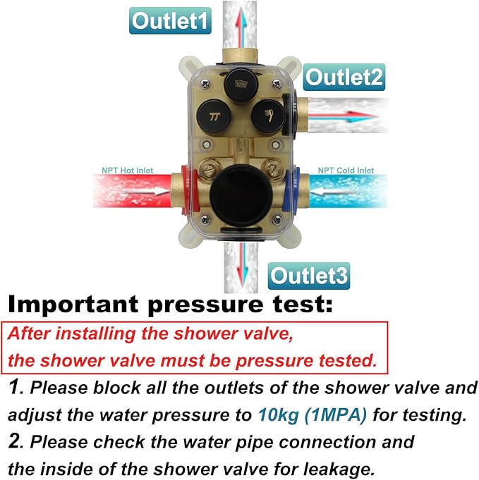 Round Digital Display Shower Valve 3 Way Shower Mixing Valve Concealed Installation Can Use All the Time Matte Black