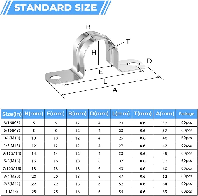 60Pcs 7/10 Inch (18mm) 304 Stainless Steel Conduit Clamps, U-Tube Strap Pipe Clamp Two Hole Strap U Bracket Rigid Pipe Strap Clamps Metal Conduit Strap Tension Clips U-tube Clamp Heavy Duty