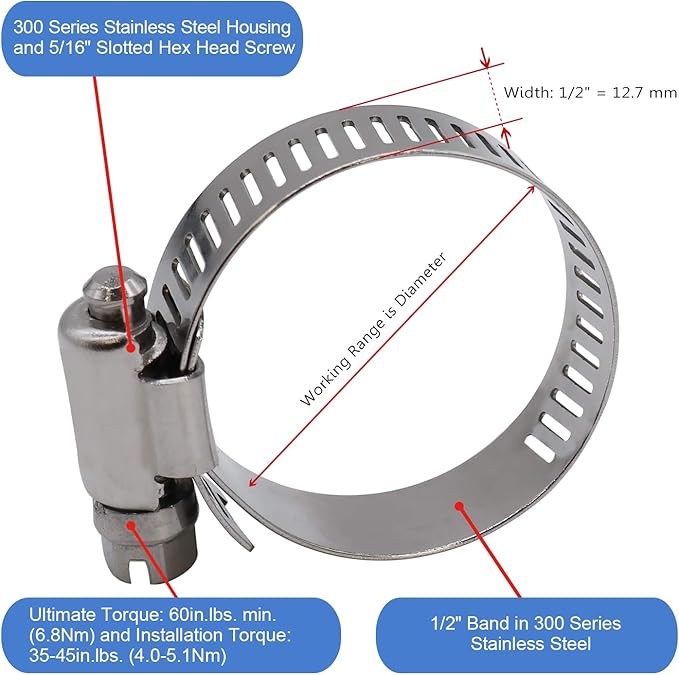 ROADFORMER 1" Worm Gear Hose Clamp - SAE 16 Size, Full Stainless Steel with 1/2" Band Width, Working Range 19mm - 38mm Hose Clamps, 10 Pack