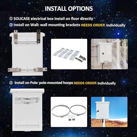 Electrical Box, Steel Electrical Enclosure, IP Waterproof Box for Outdoor Electronics, NEMA Outdoor Enclosure, Projector Box Enclosure for Electronics (16x12x10)