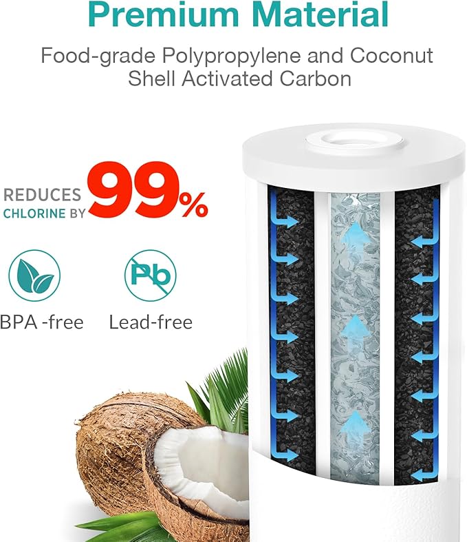 SimPure 5 Micron 10" x 4.5" Sediment and Carbon Whole House Water Filters, PGC Replacement Cartridge for GE FXHTC, GXWH40L, RFC-BB / 155141-43, WRC25HD, WDGD-5005, W10-PR, W15-PR, 4 Pack