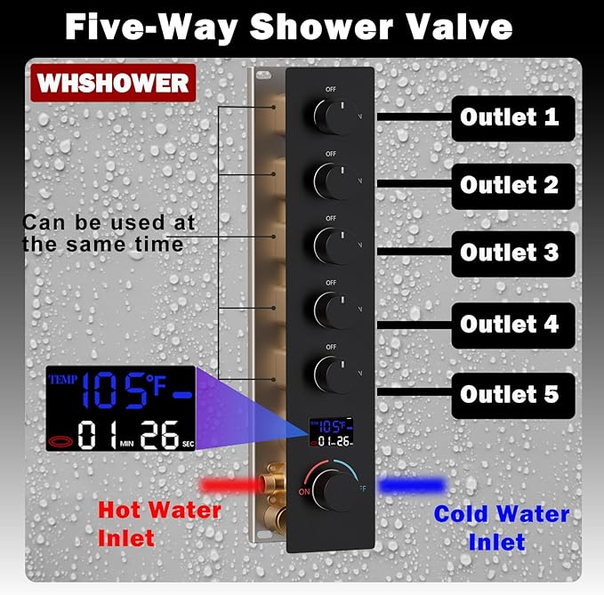 Solid Brass 5 Way Shower Diverter Valve with Temperature Display Shower Mixer Valve Bathroom Shower Diverter Replacement,Matte Black