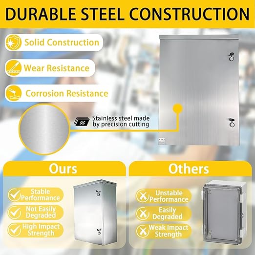 MJBOX Steel Electrical Enclosure Box and Double Electrical Enclosure Box (SD-32x24x12)