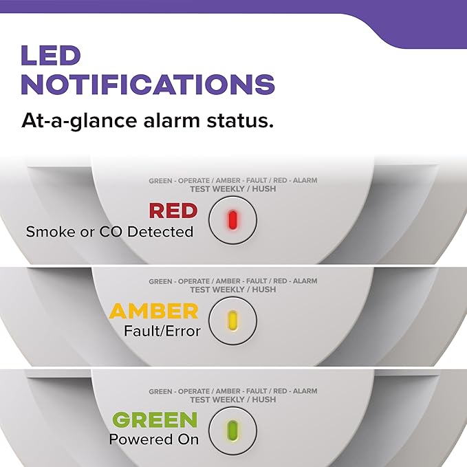 Kidde Hardwired Smoke & Carbon Monoxide Detector, AA Battery Backup, Voice Alerts, Interconnectable, LED Warning Light Indicators, White