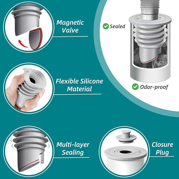 Washing Machine Drain Hose Seal, Anti-Odor Floor Drain Plug Sewer Pipe Seal Ring Sealing Cover, Washing Machine Sealing Plug (1, S: 35-40MM)