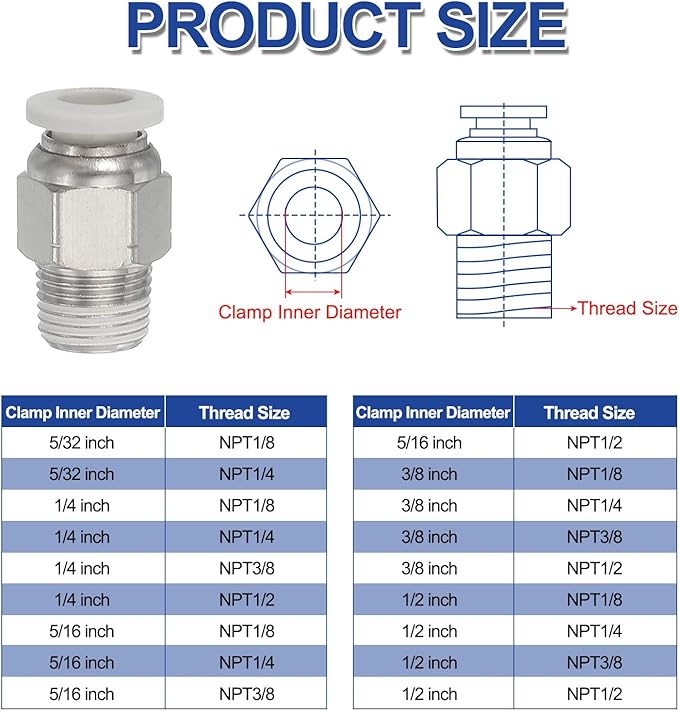 MECCANIXITY 5 Pcs NPT Push to Connect Air Fittings, Male Straight 1/4" Tube OD x 3/8" NPT Thread Air Quick Connector Coupling Adapter for Gas Hose Pneumatic Tools, White
