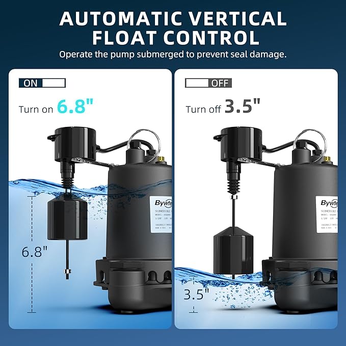1/2 HP Sump Pump, 4600 GPH High Flow, 22 FT Lift, 115V Cast Iron Sewage Pump with Built-in Vertical Float Switch, Heavy Duty Sewage/Effluent Pump for Basement, 10 FT Power Cord