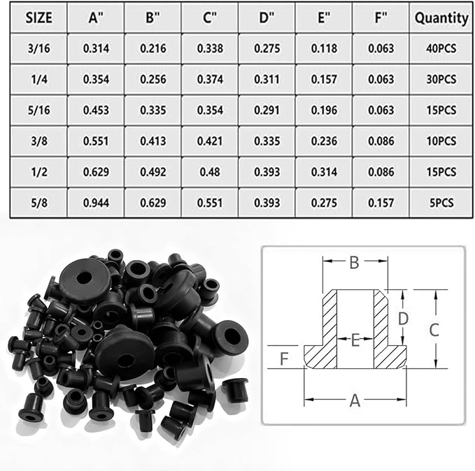 115 Pcs T-Type Silicone Rubber Grommet Kit, 6 Sizes Bushings for Wiring, T-Type Design Grommets for Hydroponics, Valve & Pipe Repair, Cable Protection in Automotive, Gardening & Industrial Use