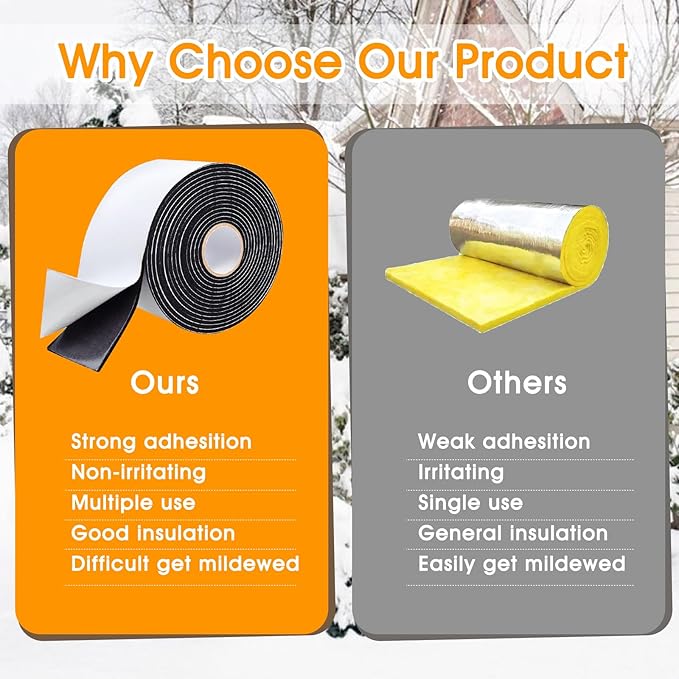 2 Inch * 13Ft Pipe Insulation Tape - 2Packs, Weather Resistant Water Wrap Tape, Outdoor Water Pipe Insulation Wrap, Foam Pipe Wrap Insulation for Water Pipes (Black)