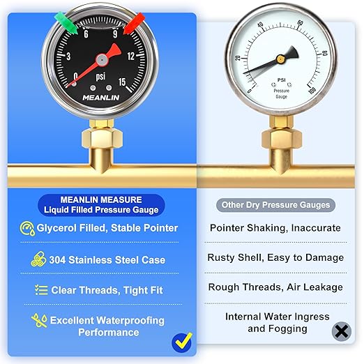 MEANLIN MEASURE 0~15Psi Black Stainless Steel Pressure Gauge, Glycerin Filled 1/8" NPT 1.5" FACE DIAL, Liquid Filled Pressure Gauge WOG Water Oil Air Lower Mount (with 2PCS Snaps)