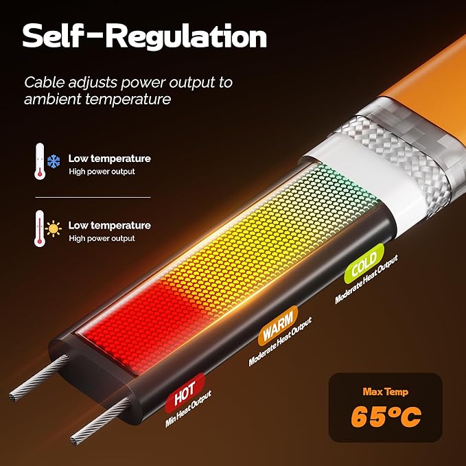 Heat Tape for Water Pipes with Thermostat, Anti-Freeze, Electric Heat Tape, Keeps Water Flowing at -22℉/-30℃, 9FT, Orange, UL&ETL Listed 120V