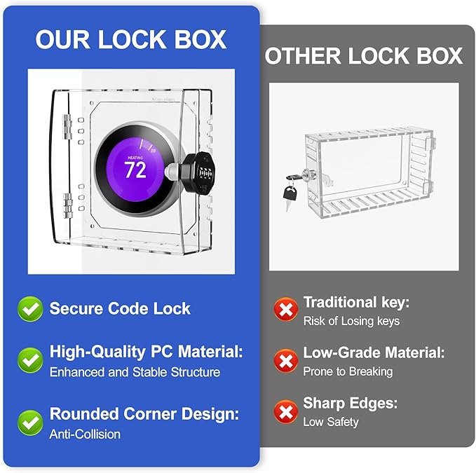 Thermostat Lock Box Upgrade Thickened Square with Combination Lock Transparent AC Lock Box Cover Suitable for Wall Thermostat Suitable for 4.72×4.72×2 inches or Smaller