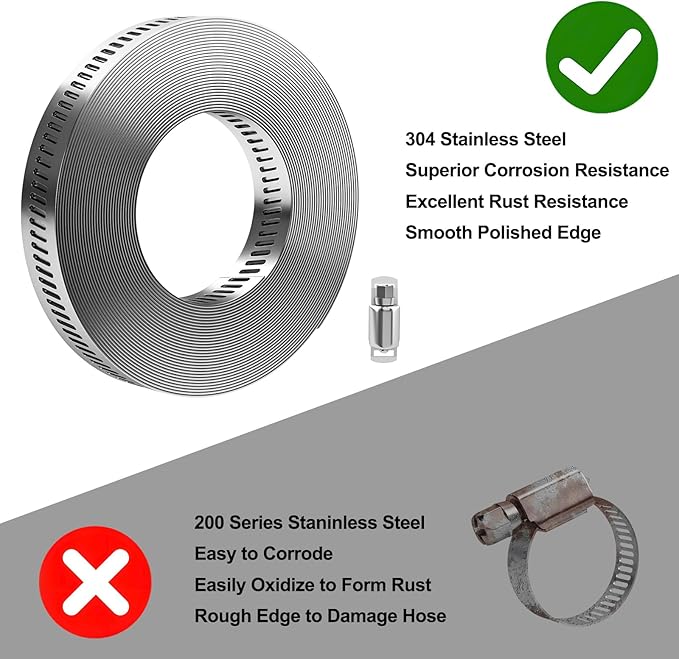 GASHER 19FT 304 Stainless Steel Hose Clamps DIY Kit, Metal Strapping with Holes + 25 Stronger Fasteners, Adjustable Pipe Worm Clamps, For Duct, Radiator, Fuel Line, Pool, Pipe