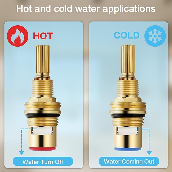 Brass 1-001 & Brass 1-002 Ceramic Valve Cartridge, Compatible with Cold widespread Cartridge and Hot widespread Cartridge, Brass Construction, include Brass 1-001 & Brass 1-002