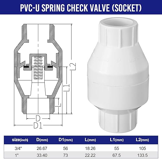 Geetery PVC Inline Check Valve Solvent Connections White Plastic Backflow Preventer Pipe Fittings Check Socket Schedule (1 Pcs, 1 Inch)