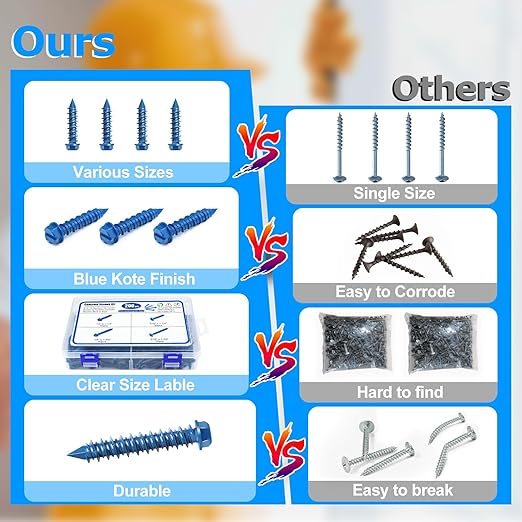 100PCS Concrete Screws Assortment Kit, 1/4" x1-1/4 Masonry Screws with Drill Bit and Driver Bit, Hex Head Cement Screws and Anchor, Diamond Point, Self Tapping Concrete Brick or Stucco, Blue Coated