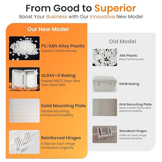 QILIPSU UL94-V0 Outdoor Electrical Box 13.8"x9.9"x5.9" Waterproof Junction Box Weatherproof PC/ABS Alloy Plastic IP66 Project Electric Enclosure Grey Hinged Door