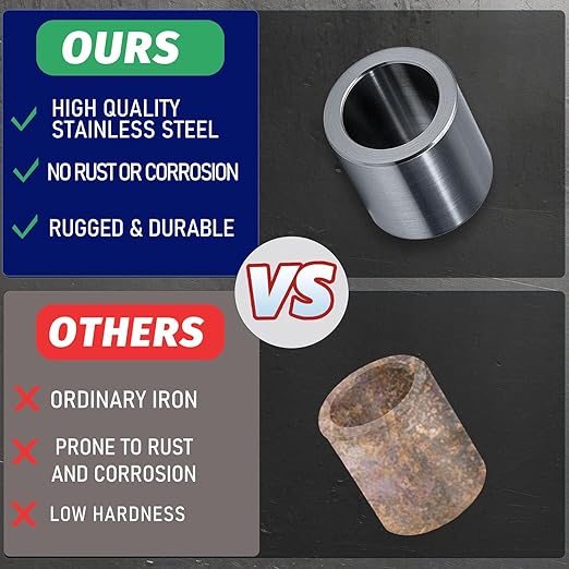 Stainless Steel Reducer Bushing, Screw Standoff Metal Spacer 3/4" to 1/2" Steel Reducer Standoff Bushing Adapters for 1/2" Screws Bolts and Rods, Round Metal Stainless Steel Spacer Set of 10