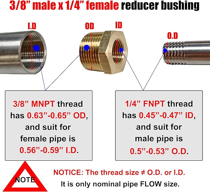 ZOUNI 2pcs Brass Reducer Hex Bushing, 3/8" NPT Male to 1/4" NPT Female Heavy Duty Brass Threaded Pipe Fitting Reducer Adapter (3/8"MNPT - 1/4"FNPT)