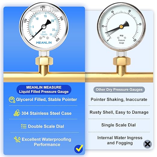 MEANLIN MEASURE 0~400Psi Liquid Filled Pressure Gauge Stainless Steel with 316 Stainless Steel Joint 1/4" NPT 2.5" FACE DIAL for Air Compressor Air Regulator Water Filter Lower Mount