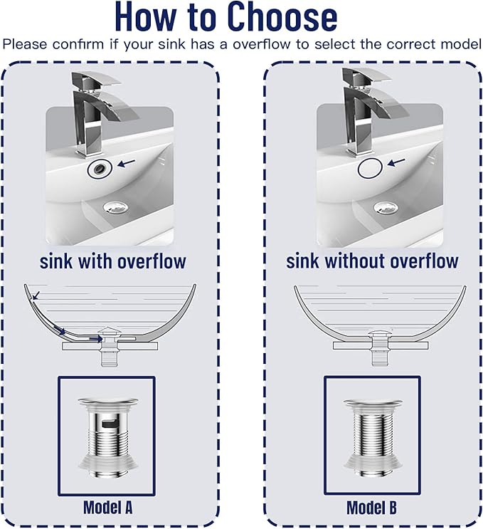 Bathroom Sink Drain Kit with Flexible Expandable Pipe: Odor-Free & Backflow-Preventing, Space-Saving Design without a P-trap, For 1-1/4'' & 1-1/2'' Drain Hole (Chrome, With Overflow)