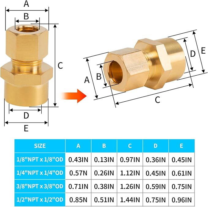 ChillWaves Brass Compression Tube Fitting, 1/8" OD x 1/8" NPT Female Compression Union Connector(10-PACK)