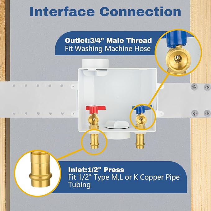 1-PACK GUOFIS Washing Machine Outlet Box, PEX Laundry Washer Box with Central and Side Drain Design(1/2"Copper Press Connection Inlet X 3/4"MHT Outlet)(WM055)