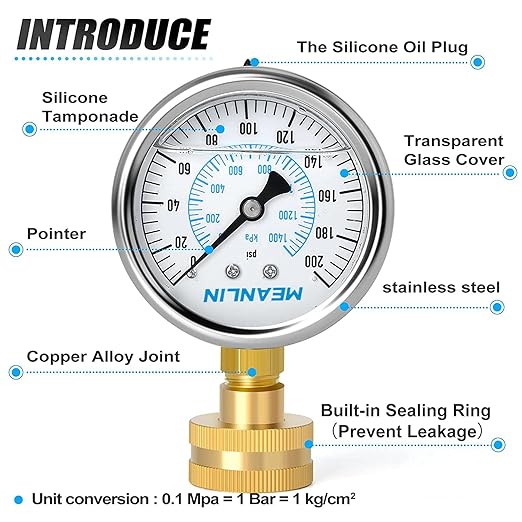 MEANLIN MEASURE 0~200Psi Stainless Steel Frame 3/4" Female 2.5" FACE DIAL Liquid Filled Pressure Gauge WOG Water Oil Air Water Pressure Test Table with Sealing Ring