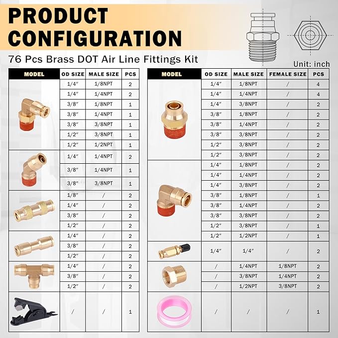 CheeMuii 76 Pcs Brass DOT Air Line Fittings Kit Push Lock Air Fittings Push to Connect Fittings NPT Thread & Quick Connect Air Hose Fittings for DOT Air Line Air Hose Pneumatic Tubing