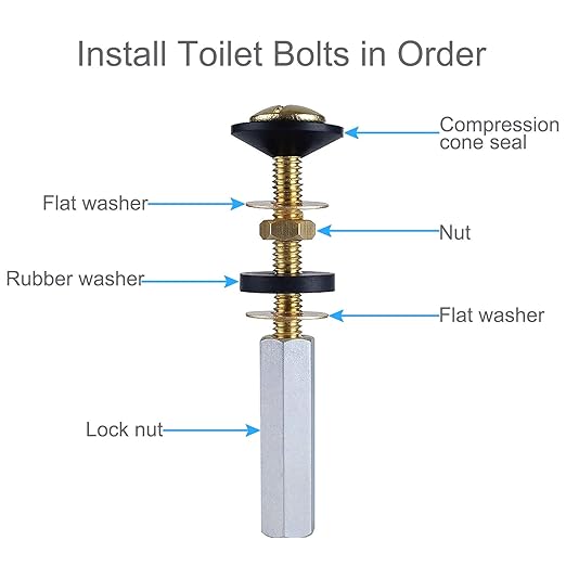 Universal Tank to Bowl Bolts & Gasket Kit, Tank to Toilet Gasket 2 Inch, Solid Brass Hardware Kit Toilet Repair Kit with 2 Pcs Gasket Fits Most 2-Inch/2.5-Inch Flush Valve Opening Toilet Tanks