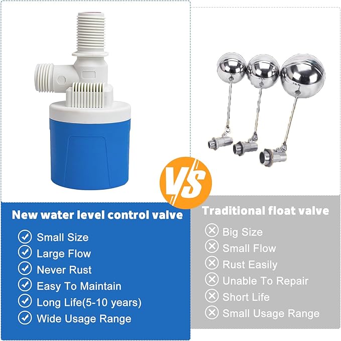 1/2" Water Float Valve Inside Type, 2 PCS 1/2 Inch Top Inlet Automatic Water Level Control Valve Uesd for Water Tank, Swimming Pools, Livestock Tanks, Aquaculture, Aquariums