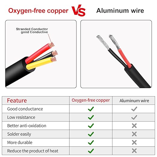12 Gauge Wire 3 Conductor,12 AWG Electrical Wire Stranded PVC Cord Oxygen-Free Copper Cable,50FT 3 Core Pure Copper Flexible Cable Wire for LED Lamp Lighting Strips Automotive (12AWG-3C, 50FT)…