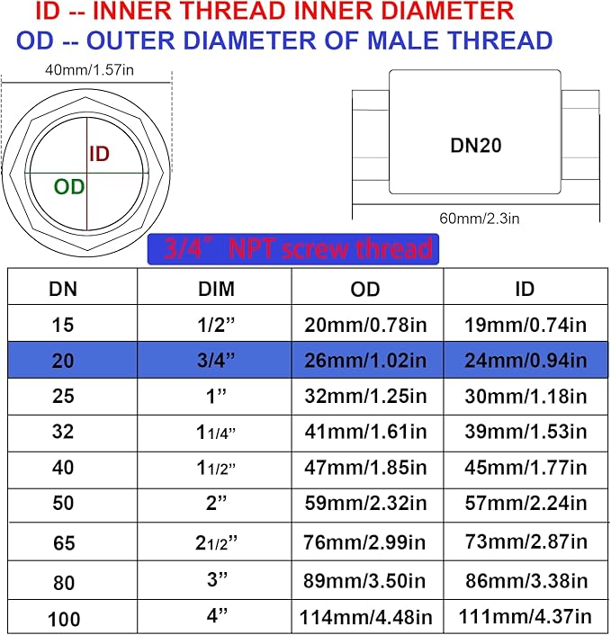 3/4' Stainless Steel Vertical Check Valve DN20, NPT Female Threaded, Prevents Oil-Water Backflow, Gas-Air, Sewage Pump