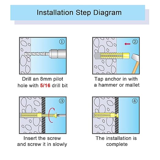 20 Pack Heavy Duty Hollow Wall Anchors with Screws, Loose Hinge Hole Repair Kits, Ideal for Concrete Wall, Hollow-Wall, Wooden Wall and Hinge Hole Repair (6x32mm)