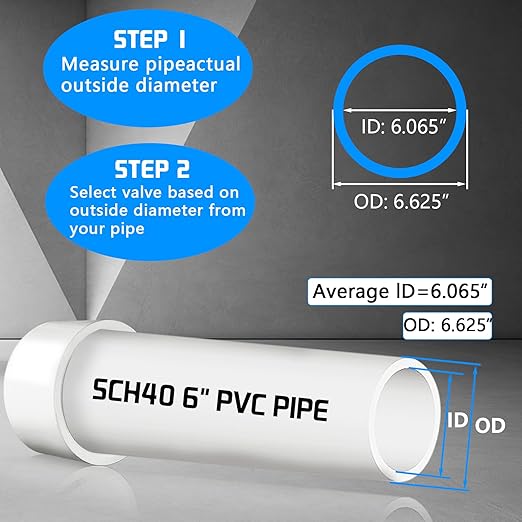 6inch White PVC Pipe End Cap Plug, 1Pc PVC Pipe Plug Socket Fitting Adapter Connector for Building PVC Furniture DIY Garden Shelf, Schedule 40