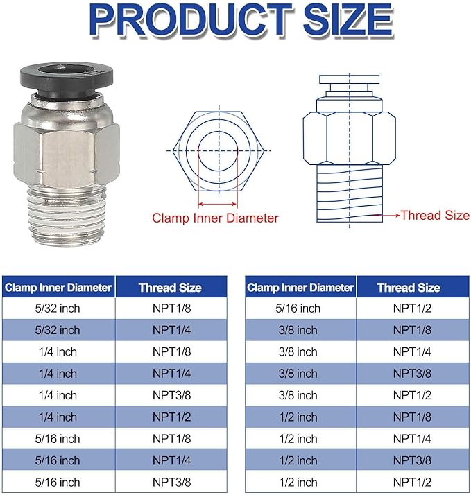 MECCANIXITY 2 Pcs NPT Push to Connect Air Fittings, Male Straight 1/2" Tube OD x 1/4" NPT Thread Air Quick Connector Coupling Adapter for Gas Hose Pneumatic Tools Black