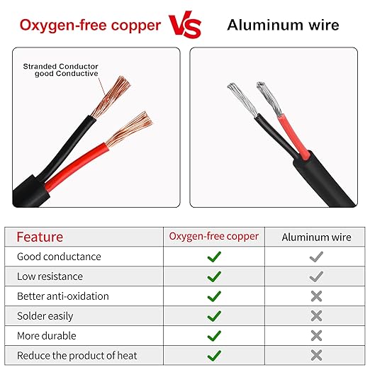 Lesnlok 20 Gauge Wire 2 Conductor, 20 AWG Electrical Wire Stranded PVC Cord Oxygen-Free Copper Cable, 300FT Tinned Copper Hookup Wire Cord for LED Lamp Lighting Strips Automotive Black
