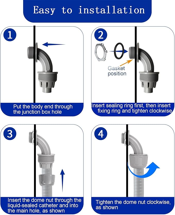 (1" Conduit Parts 30 Pack) Yariwiz 1 Inch PVC Electrical Conduit Fitting Plastic Liquid Tight Conduit Connector Kit, 10 Pack of Conduit 90 Degree Elbows and 10 Pack of Conduit Straps